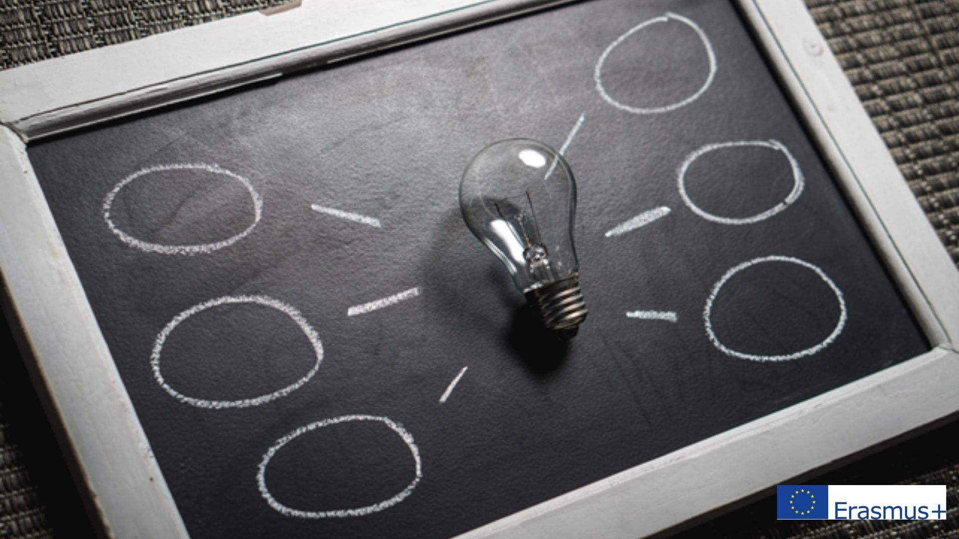 Convocatoria Alliances for Innovation