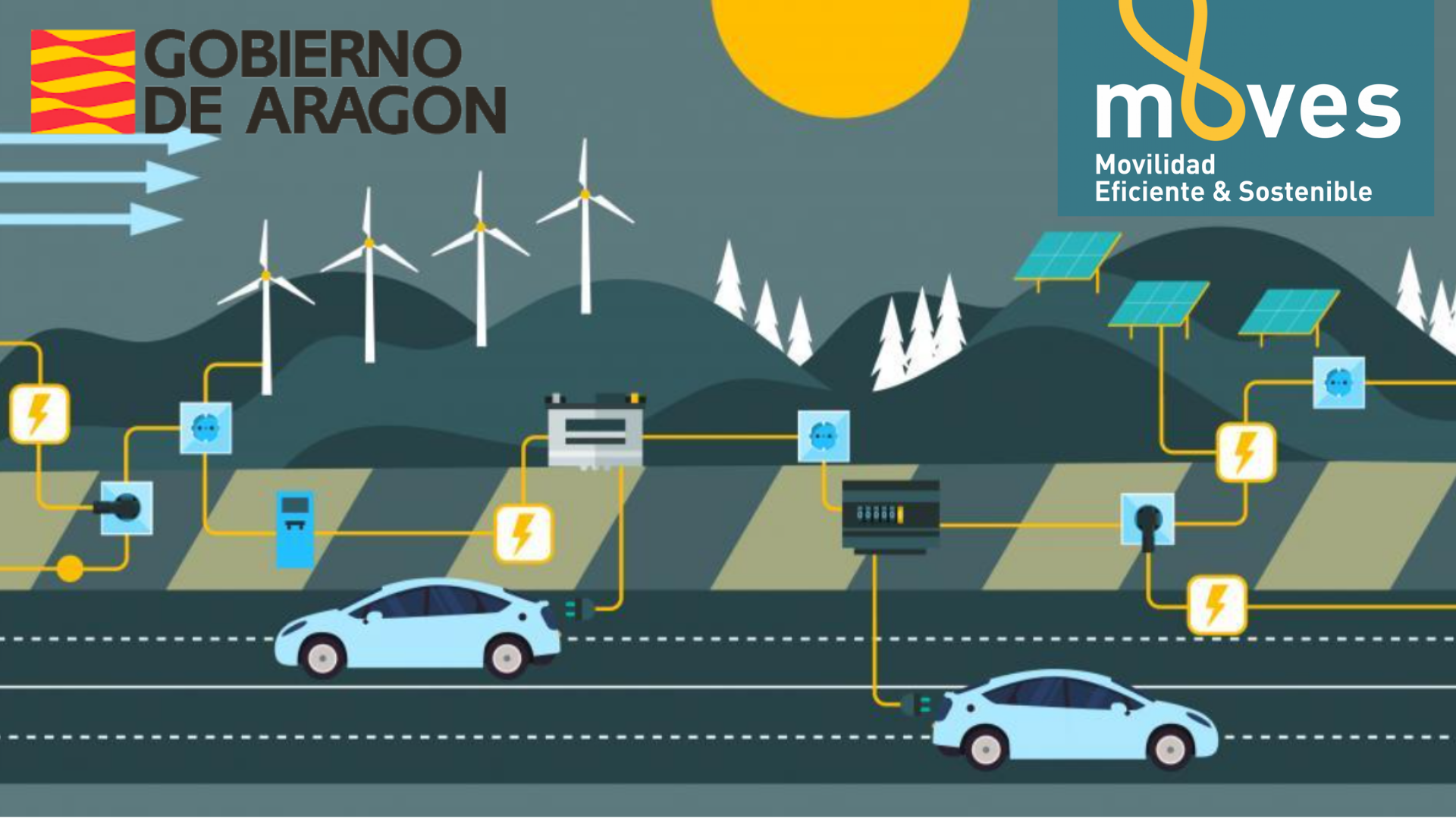 Convocatoria: Programa MOVES III – Ayudas para incentivar la movilidad eléctrica (Gobierno de Aragón)